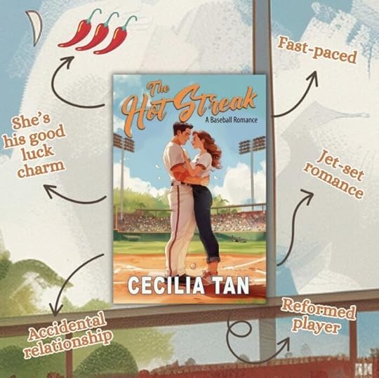 A trope graphic with the book cover showing a baseball player and his girlfriend facing each other on a baseball field, surrounded by the tropes like She's his good luck charm, accidental relationship, reformed player, and jet-set romance