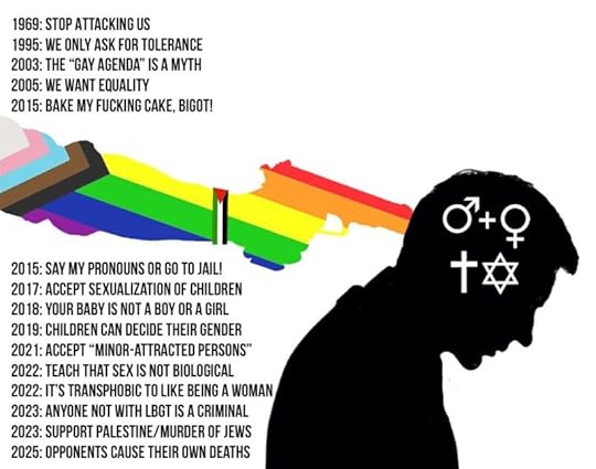 LGBT Blackmail Extortion 2025.jpg