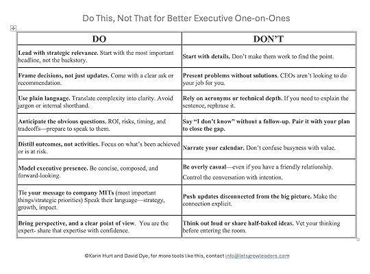 Executive One-on-ones