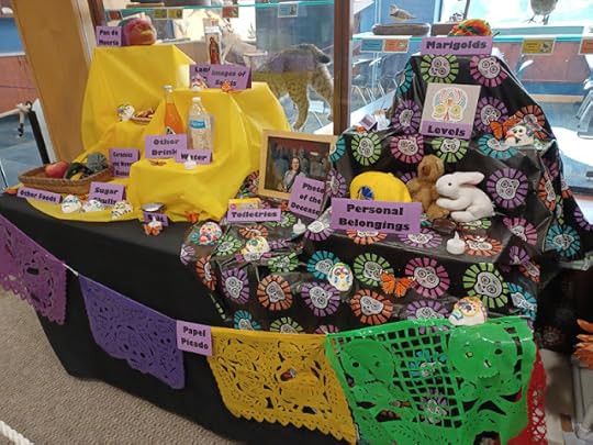 explanation of Dia de los Muertos symbolism