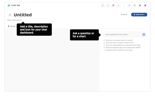 Empty page for ChatDB dashboard