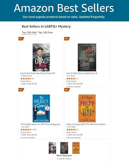 Amazon Best Sellers in LGBTQ+ Mystery list. Fright on Stage Right by G. B. Ralph at position 4.