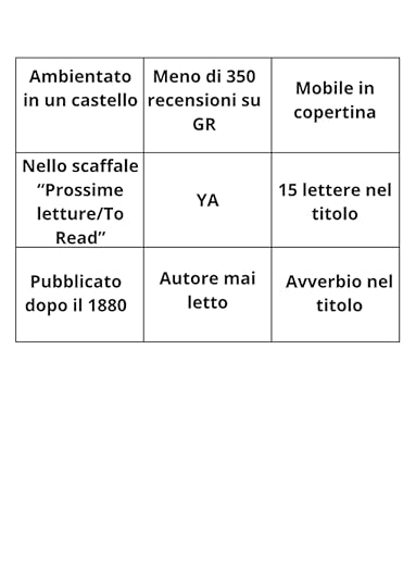 Aggiungi-un-sottotitolo-28