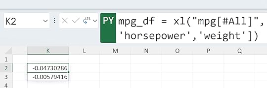 Regression coefficients sklearn
