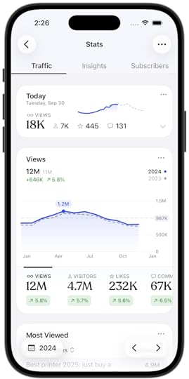 Image of new feature in Jetpack Stats.