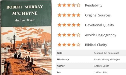 Robert Murray M’Cheyne: Almost a Missionary