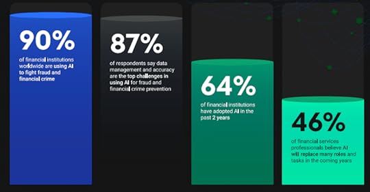 ai business solutions