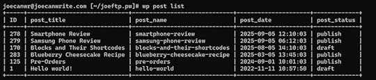 WP-CLI-wp-post-list