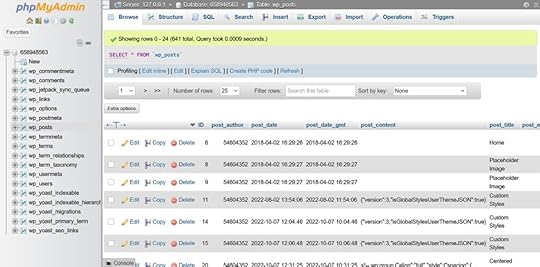 Learning MySQL can help you build a career as a WordPress developer, Here's what a database looks like.