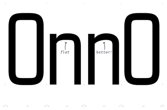 A screenshot from the font design application Glyphs showing 