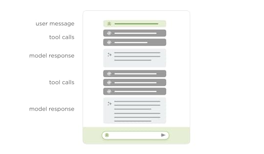 Full screen chat with tool calls and multiple model responses