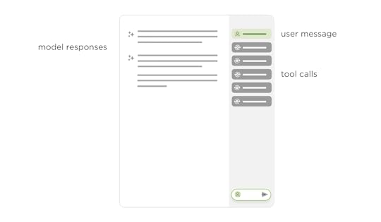 Side panel chat UI with canvas for model outputs