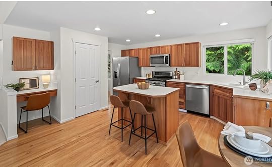 The available cupboard space in my new house.