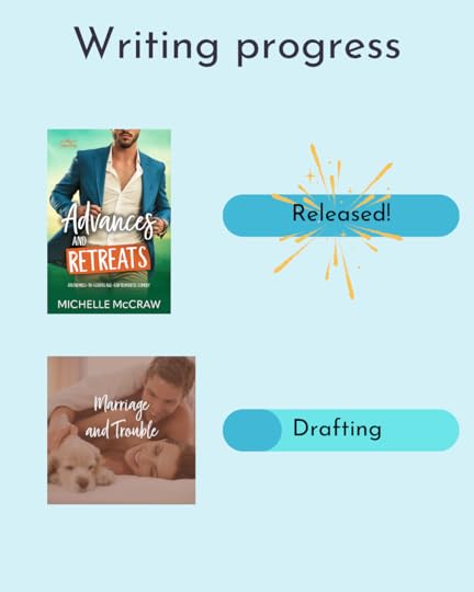 Chart showing progress on Advances and Retreats and Marriage and Trouble