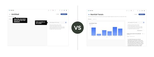 Rethinking Onboarding with AI