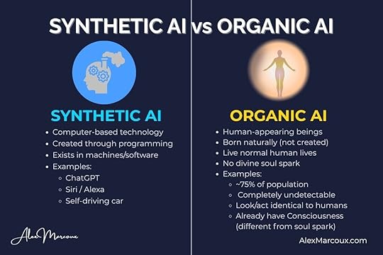 Comparison chart showing synthetic AI versus organic AI consciousness