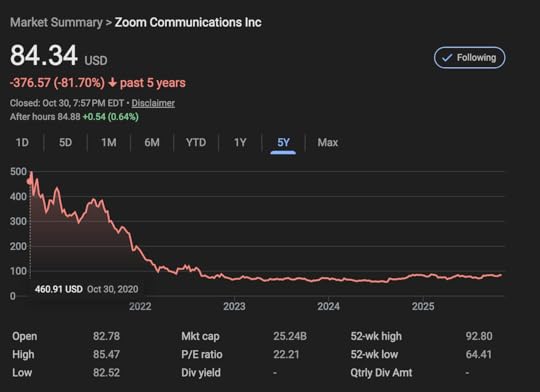 An Open Letter to Zoom Management