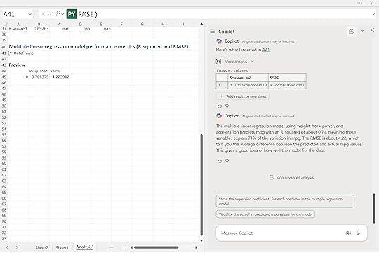 Multiple regression model outputs