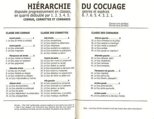 o índice da edición orixinal en francés