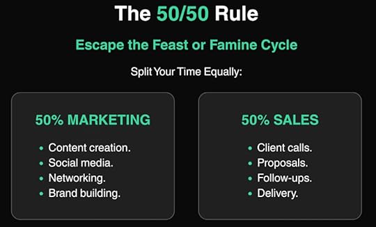 how to build a business with ai 