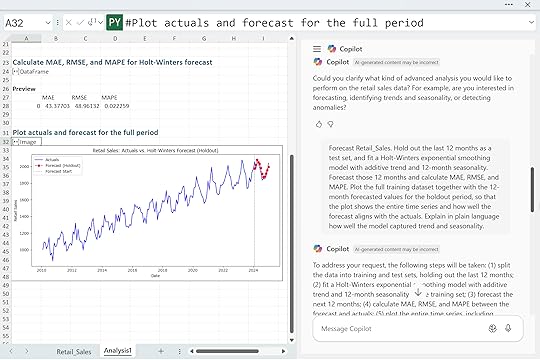 Holt winters Copilot