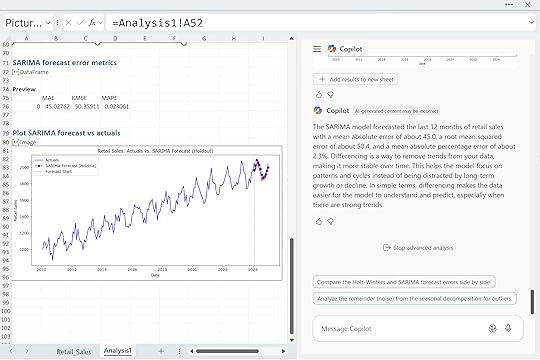 SARIMA model Copilot 
