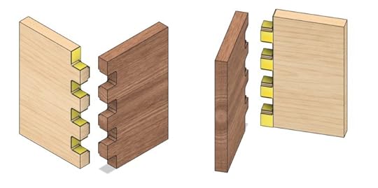 Diagram of wood joins made by a CNC machine