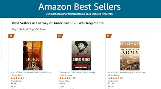 Screenshot of Born of this Fire at #1 in History of American Civil War Regiments.