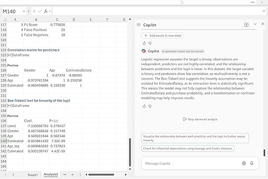 Logistic regression more assumptions 