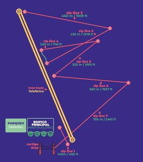 Map Treetopia zipline course