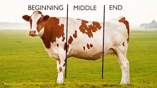 Cow: beginning, middle and end