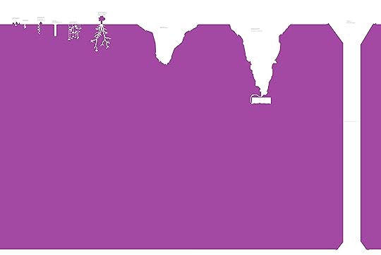 A cross-section diagram of the world of 