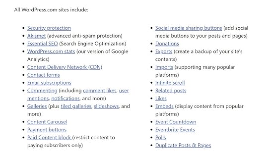 WordPress.com features