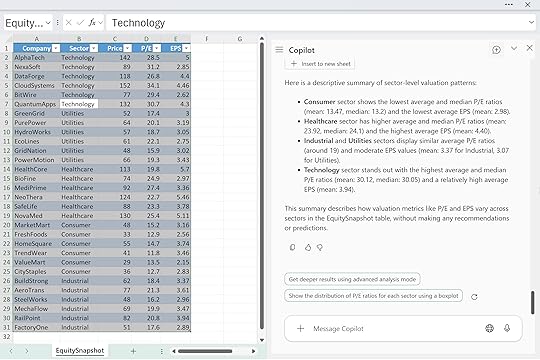 Negative prompting example