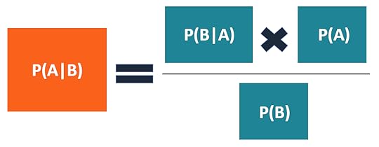The AI-Bayes Cocktail