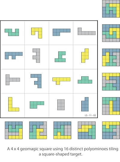 sallows 4x4 geomagic square