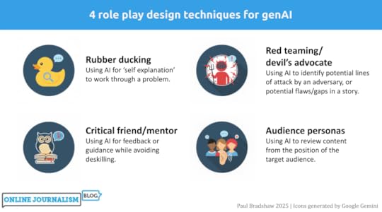 4 roleplay design techniques for genAIRubber duckingUsing AI for ‘self explanation’ to work through a problem.Critical friend/mentorUsing AI for feedback or guidance while avoiding deskilling.Red teaming/devil’s advocateUsing AI to identify potential lines of attack by an adversary, or potential flaws/gaps in a story.Audience personasUsing AI to review content from the position of the target audience.