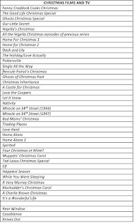 A word doc entitled Christmas Films and TV. Then the following shows are listed below... Fanny Craddock Cooks Christmas, The Good Life Christmas Special, Ghosts Christmas Special, Our Little Secret, Nigella’s Christmas, All the Nigella Christmas episodes of previous series, Home For Christmas 1, Home for Christmas 2, Dash and Lily, The Holiday/Love Actually (for music purposes only), Pottersville, Single All the Way, Hercule Poirot’s Christmas, Ghosts of Christmas Past, Christmas Inheritance , A Castle for Christmas, Love the Coopers, Let It Snow, Nativity, Miracle on 34th Street (1994), Miracle on 34th Street (1947), Bad Moms’ Christmas, Trading Places, Love Hard, Home Alone, Home Alone 2, Spirited, Your Christmas or Mine?, Muppets’ Christmas Carol, Ted Lasso Christmas Special, Elf, Happiest Season, While You Were Sleeping, A Very Murray Christmas, Blackadder’s Christmas Carol, A Charlie Brown Christmas, It’s a Wonderful Life.