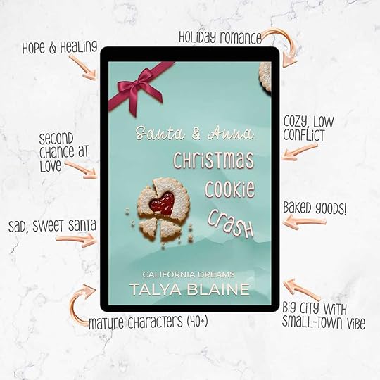 Early reviews: Santa and Anna Christmas Cookie Crash