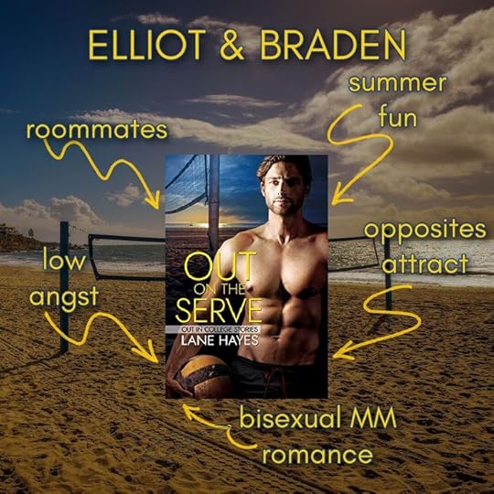 This may contain: a man sitting on top of a sandy beach next to a volley ball net with words describing the different parts of his body