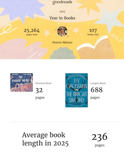 Image from Goodreads showing the covers of 96 books Sharon read in 2025 to demonstrate my year in books - 2025