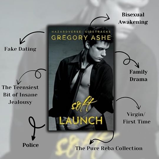 Fake DatingBi-awakeningVirgin / First TimeThe Pure Reba CollectionPoliceFamily DramaThe Teensiest Bit of Insane Jealousy
