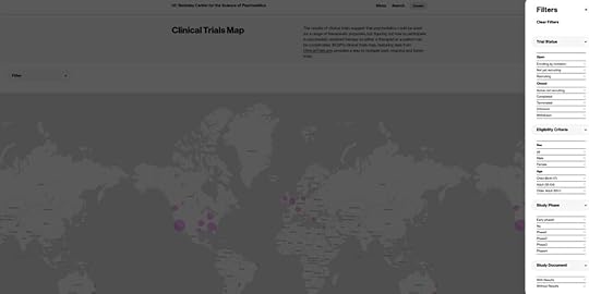 Screenshot of the BCSP website map.