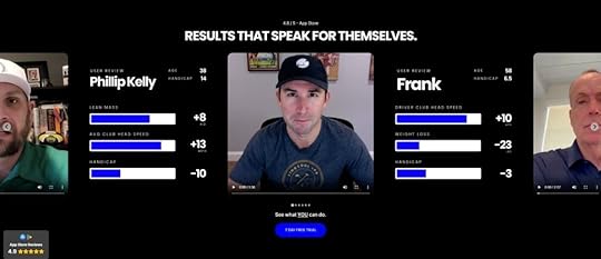 Screenshot of the Fit For Golf website footer.