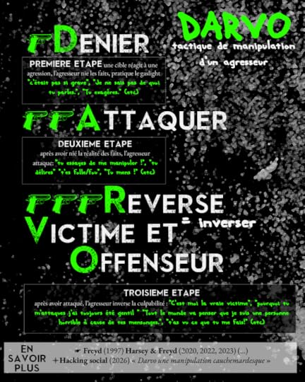 DARVOtactique de manipulation dâun agresseur *D â DENIERPREMIÃRE ÃTAPEUne cible rÃ©agit Ã  une agression, lâagresseur nie les faits, pratique le gaslight.Â« câÃ©tait pas si grave Â»Â« je ne sais pas de quoi tu parles Â»Â« tu exagÃ¨res Â»(etc.)A â ATTAQUERDEUXIÃME ÃTAPEAprÃ¨s avoir niÃ© la rÃ©alitÃ© des faits, lâagresseur attaque.Â« tu essayes de me manipuler ! Â»Â« tu dÃ©lires Â»Â« tâes folle/fou Â»Â« tu mens ! Â»(etc.)R â REVERSE= inverserV â VICTIMEO â OFFENSEURTROISIÃME ÃTAPEAprÃ¨s avoir attaquÃ©, lâagresseur inverse la culpabilitÃ©.Â« câest moi la vraie victime Â»Â« pourquoi tu mâattaques ? Â»Â« jâai toujours Ã©tÃ© gentil Â»Â« tout le monde va penser que je suis une personne horrible Ã  cause de tes mensonges Â»Â« tâas vu ce que tu me fais ! Â»(etc.)EN SAVOIR PLUSFreyd (1997)Harsay & Freyd (2020, 2022, 2023) (â¦)Hacking social (2026)Â« Darvo une manipulation cauchemardesque Â»