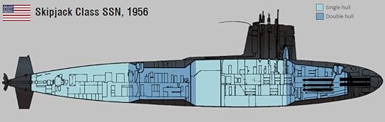 The nicest Skipjack cutaway I could find, thus far.