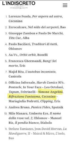 Rifrazione Fantasma Simone Angelini coconino press indiscreto fumetti graphic novel