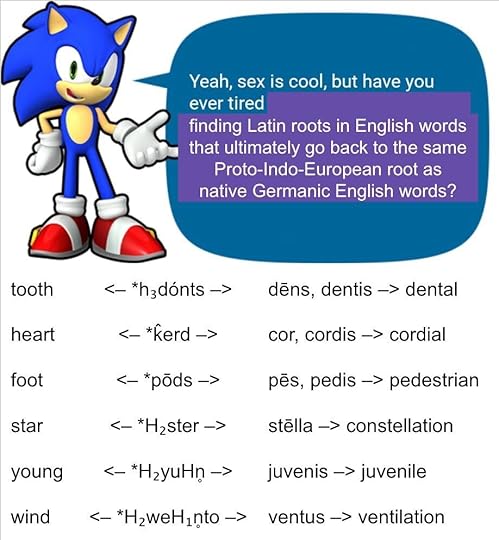 description