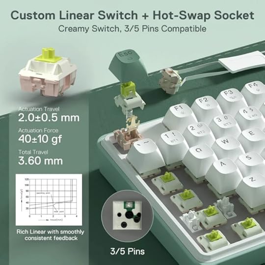 Redragon Wyvern Pro with LCD screen