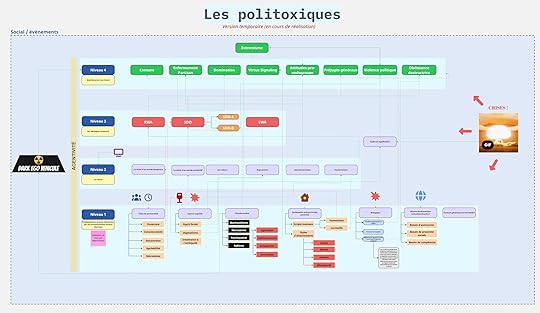 Le schÃ©ma intitulÃ© Â« Les politoxiques Â» prÃ©sente un modÃ¨le expliquant comment certaines dynamiques psychologiques, sociales et idÃ©ologiques peuvent conduire Ã  des formes dâextrÃ©misme politique et Ã  des comportements destructeurs.Lâimage est organisÃ©e en quatre niveaux superposÃ©s, du bas vers le haut, reliÃ©s par des flÃ¨ches qui indiquent les influences entre les Ã©lÃ©ments.Le niveau 1 correspond aux prÃ©dispositions de base influencÃ©es par les environnements sociaux. On y trouve notamment les traits de personnalitÃ© (ouverture, conscienciositÃ©, extraversion, agrÃ©abilitÃ©, nÃ©vrosisme), des aspects cognitifs comme lâesprit fermÃ© ou lâintolÃ©rance Ã  lâambiguÃ¯tÃ©, la tÃ©trade sombre (machiavÃ©lisme, narcissisme, psychopathie, sadisme), les styles dâattachement (sÃ©cure, Ã©vitant, anxieux, dÃ©sorganisÃ©), ainsi que des facteurs biologiques, gÃ©nÃ©tiques et les besoins psychologiques fondamentaux (autonomie, proximitÃ© sociale, compÃ©tence).Le niveau 2 reprÃ©sente des filtres cognitifs qui structurent la perception du monde : vision dâun monde dangereux ou compÃ©titif, valeurs, dogmatisme, identitÃ© partisane et pensÃ©e binaire.Le niveau 3 correspond aux idÃ©ologies politiques, notamment lâautoritarisme de droite (RWA), lâorientation vers la domination sociale (SDO, avec ses sous-dimensions SDO-E et SDO-D) et lâautoritarisme de gauche (LWA).Le niveau 4 montre les manifestations visibles : censure, enfermement partisan, domination, signalement de vertu, attitudes pro-endogroupe, prÃ©jugÃ©s, violence politique et obÃ©issance destructrice. Ces manifestations convergent vers un rÃ©sultat central : lâextrÃ©misme.Ã droite du schÃ©ma, une illustration de crises suggÃ¨re que les crises sociales ou politiques peuvent intensifier ces processus. Une quÃªte de signification est Ã©galement mentionnÃ©e comme facteur dâengagement idÃ©ologique.